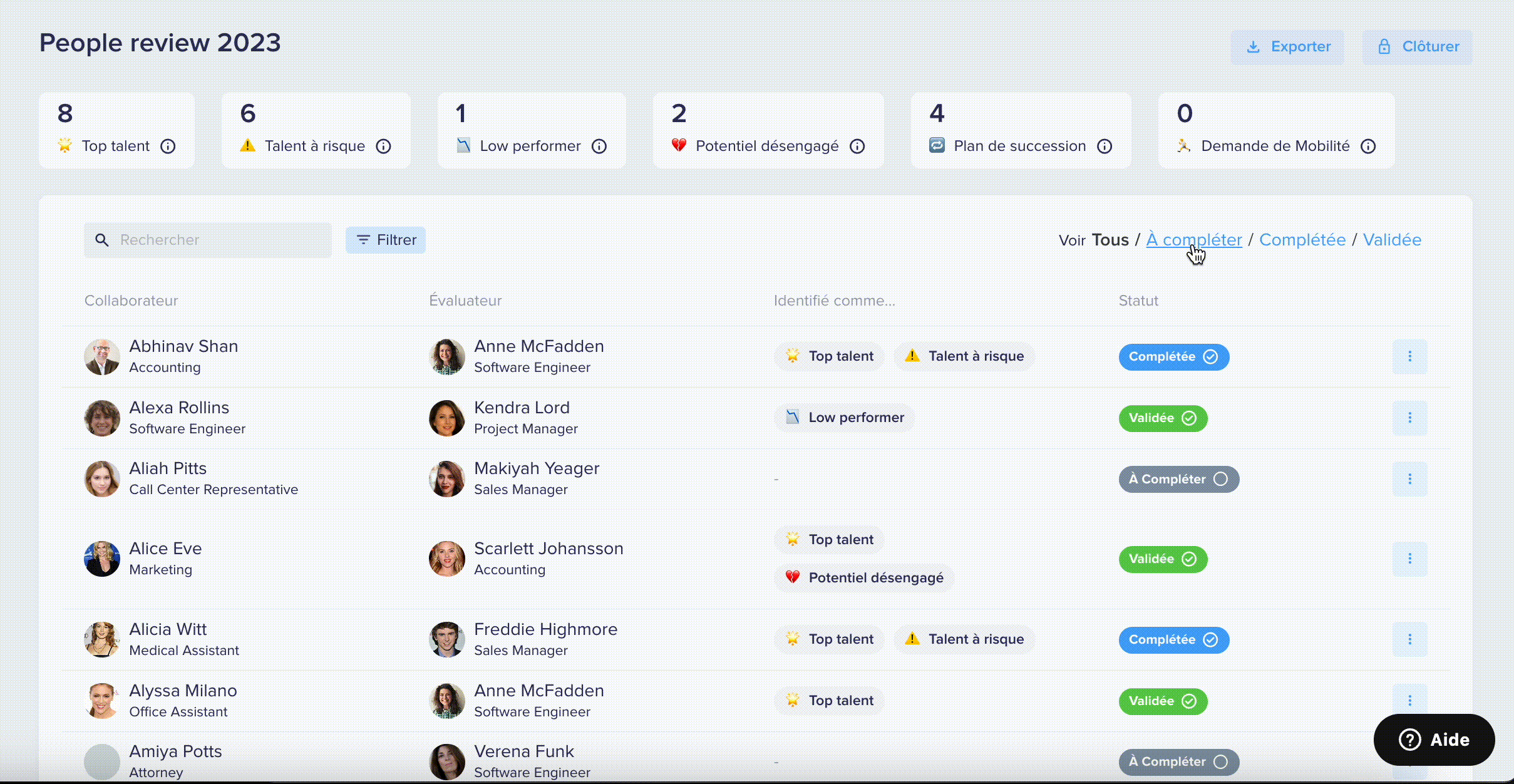 FR-GIF-Status-People-Review.gif