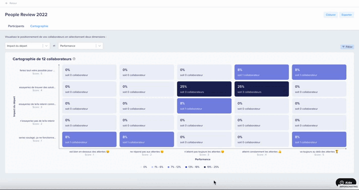 FR GIF Analytics PR Filtre.gif