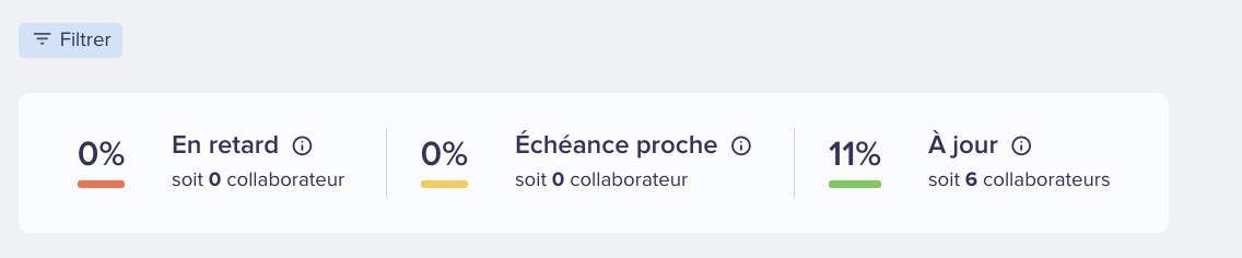 FR Sceen Audit Agregate.png
