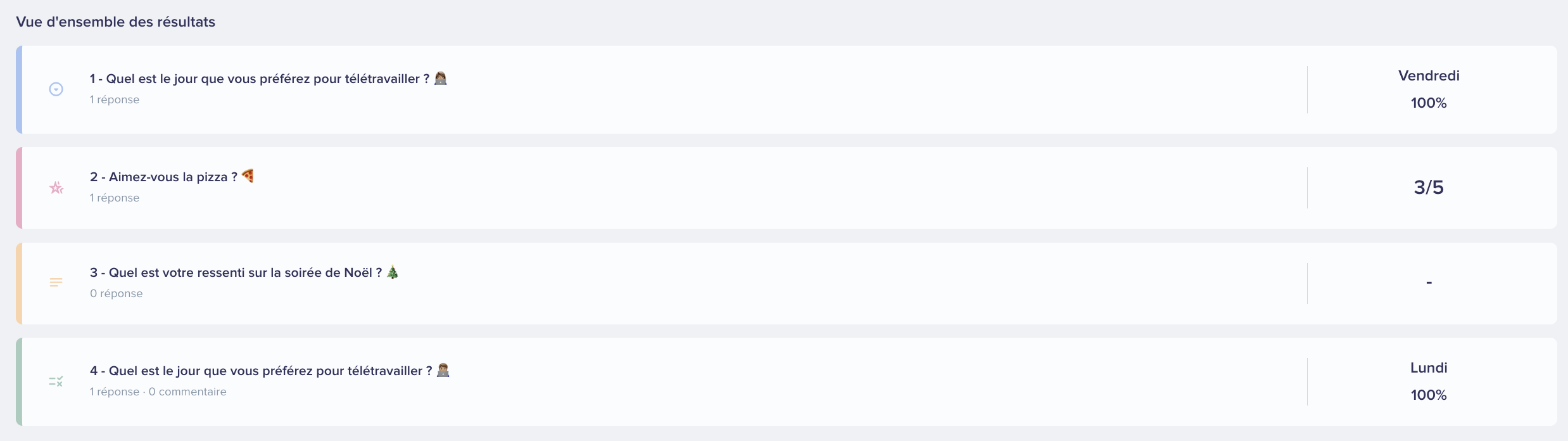FR Screen Surveys Analytics Overview questions.png