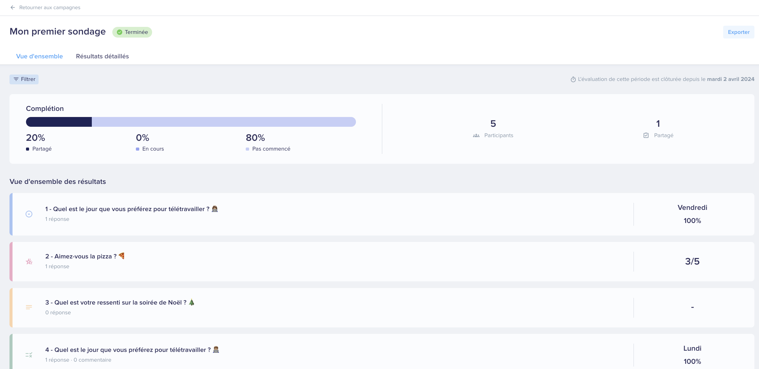 FR Screen Surveys Analytics Overview.png