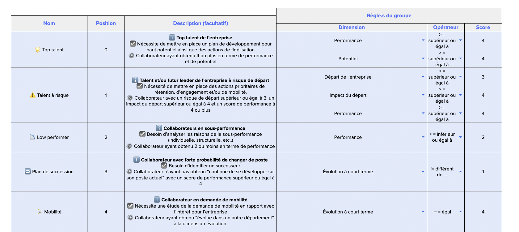 FR_Screen_PR_Groupes_Fichier.png